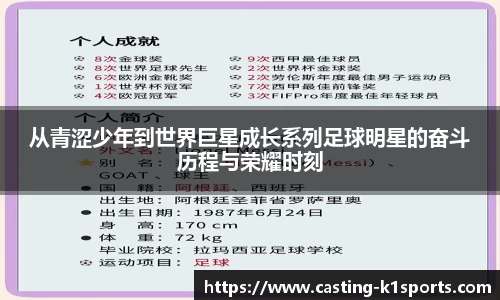 从青涩少年到世界巨星成长系列足球明星的奋斗历程与荣耀时刻